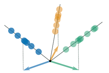 Neural Collapse under Gradient Flow on Shallow ReLU Networks for Orthogonally Separable Data