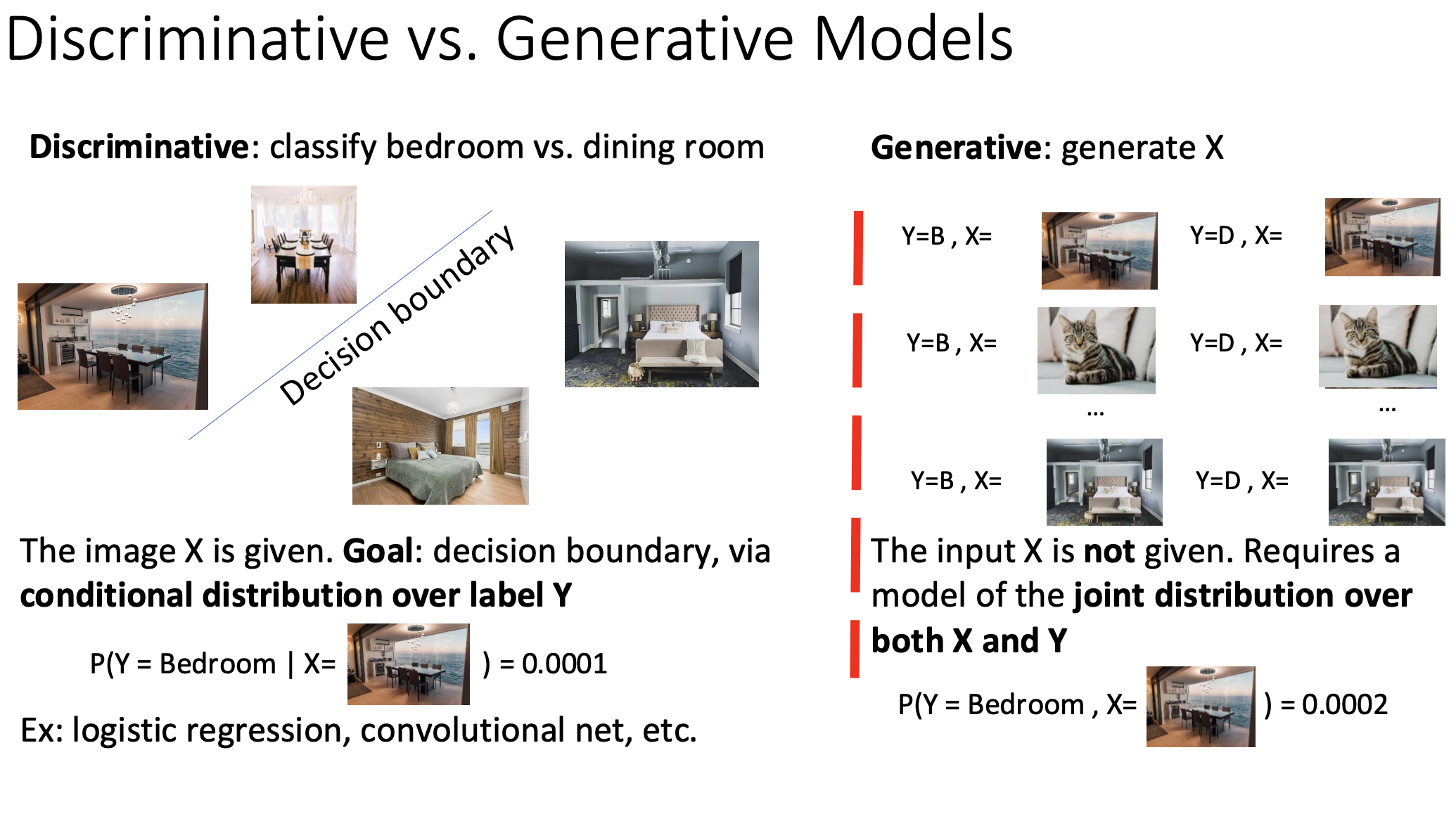 Latent Variable Models