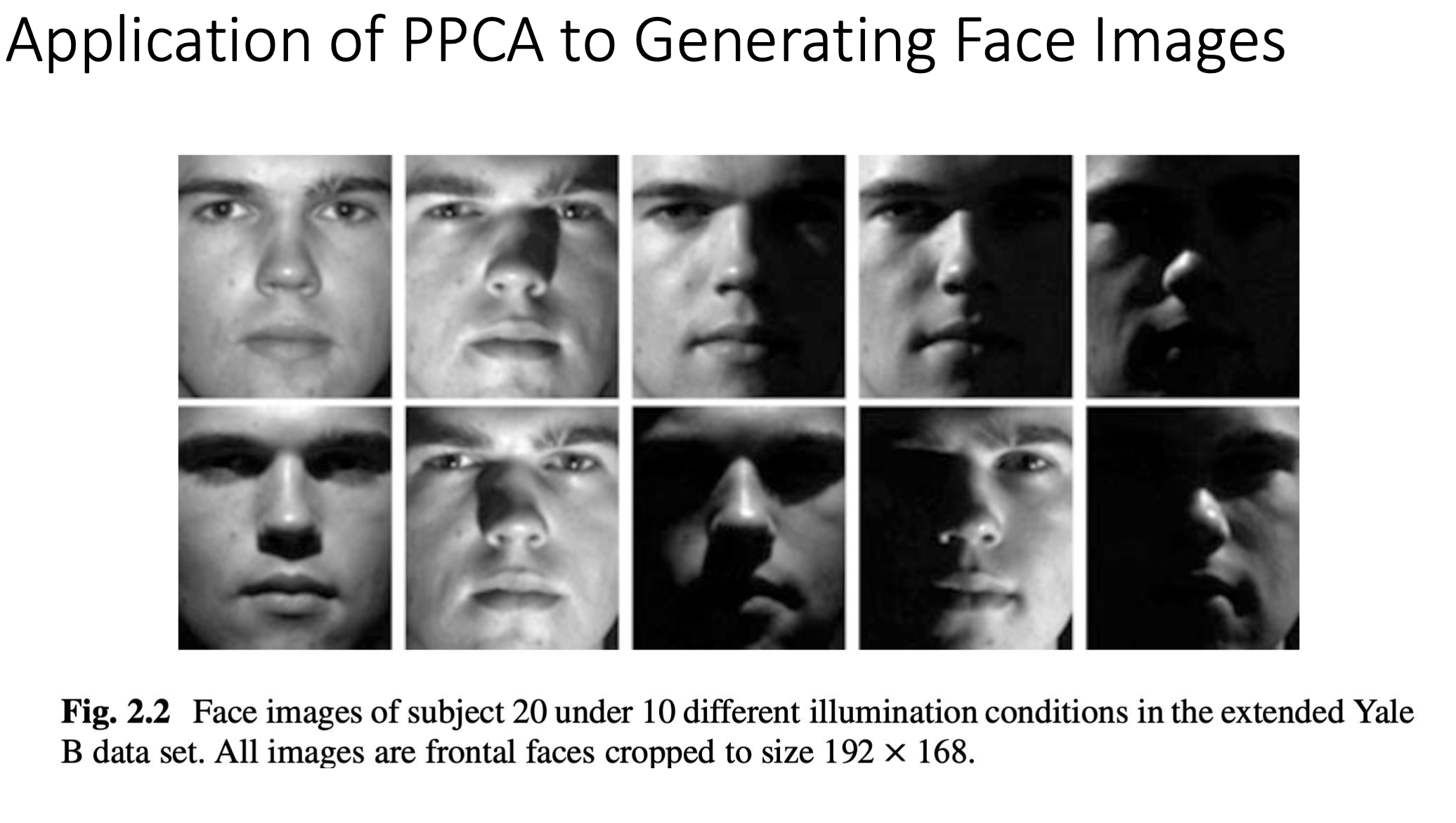 Probabilistic Principal Component Analysis